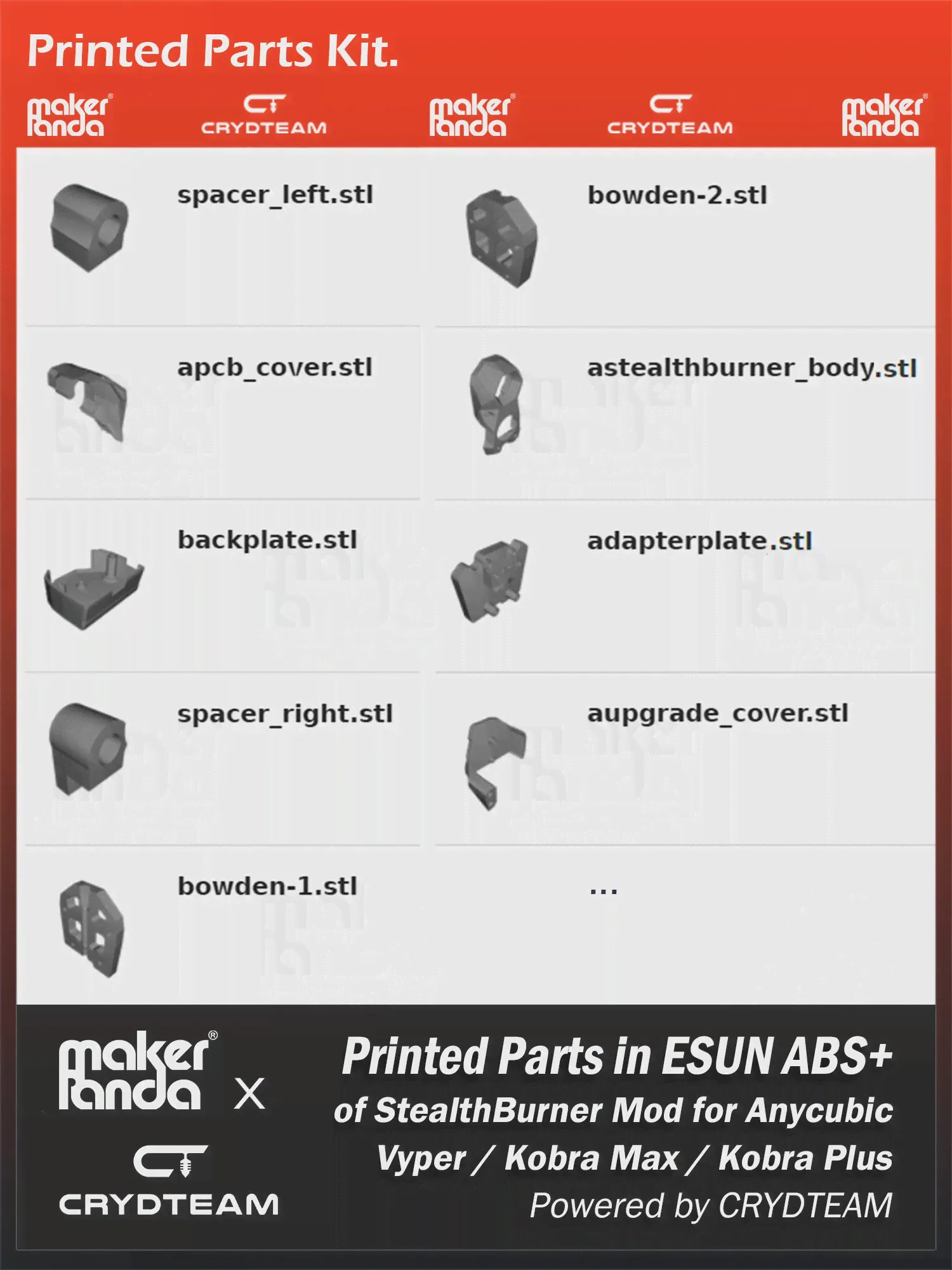 Комплект печатных деталей makerPanda для Anycubic StealthBurner Mod, совместимый с Anycubic Vyper, Kobra Max или Kobra Plus x CrydTeam