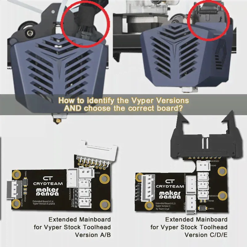 Расширенная материнская плата для Anycubic Vyper Stock Toolhead Hotend для крепления к клику BLTouch Pinda Extend Powerd от CrydTeam (art.: 3920bfee53e20)-4