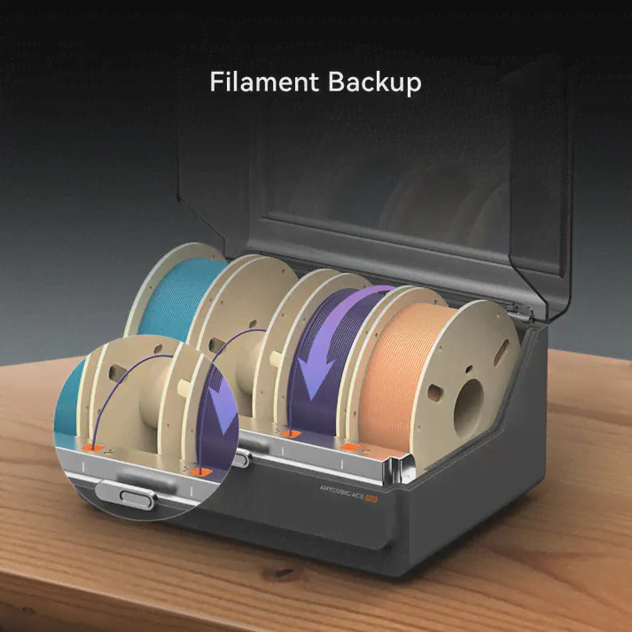 Anycubic ACE Pro Multi-Color Filament Box (модуль полноцветной печати для Kobra 3)-1