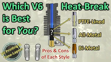 3D Printer Heat Breaks Compared | All-Metal, Bi-Metal, or PTFE-lined? V6-style Hot-Ends