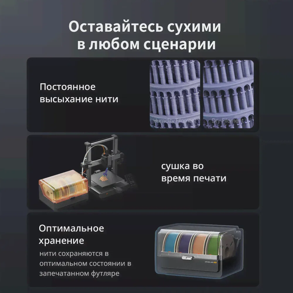 ANYCUBIC K3 комбинированный многоцветный FDM 3D-принтер с максимальной скоростью печати 600 ммс размер сборки 250 мм x 250 мм x 260 мм печать в 4-8 цветах (art.: 3920c6a275b47)-4