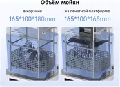 Полимеризационная камера (УФ-камера) и Мойка Anycubic Wash and Cure 3.0