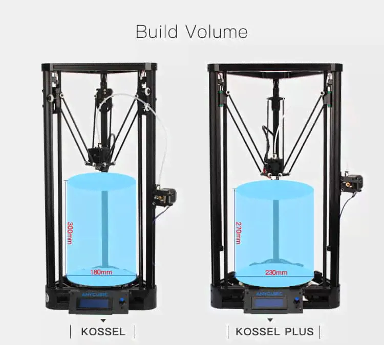 Anycubic Kossel 3D принтер-1