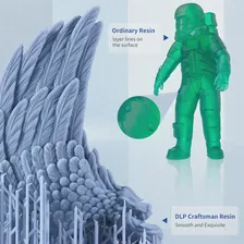 ANYCUBIC DLP Craftsman Resin DLP, эксклюзивные смолы, длительный срок годности, высокая точность, материал для 3d-печати, разработанный для Photon Ultra (art.: 3920bbf659a25)