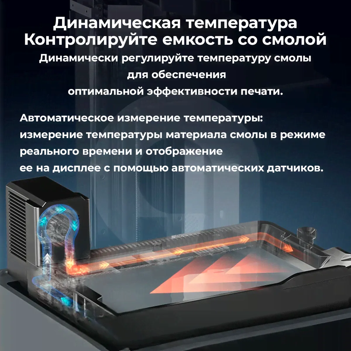 3д принтер ANYCUBIC Photon Mono M7, 226x126x230, LSD, ЖК-дисплей, 150 мм/ч скорость печати-4